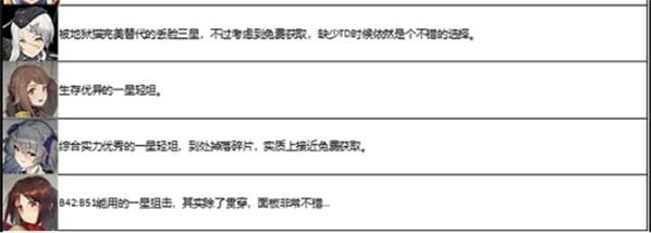 灰烬战线节奏榜nga：角色强度排行一览[多图]图片6