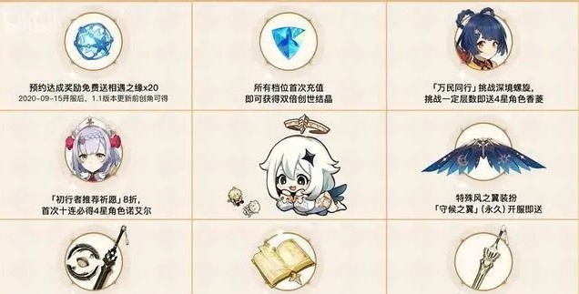 ԭ��Ԥ�鿨ѡʲô������Ԥ�鿨����ѡ����[��ͼ]