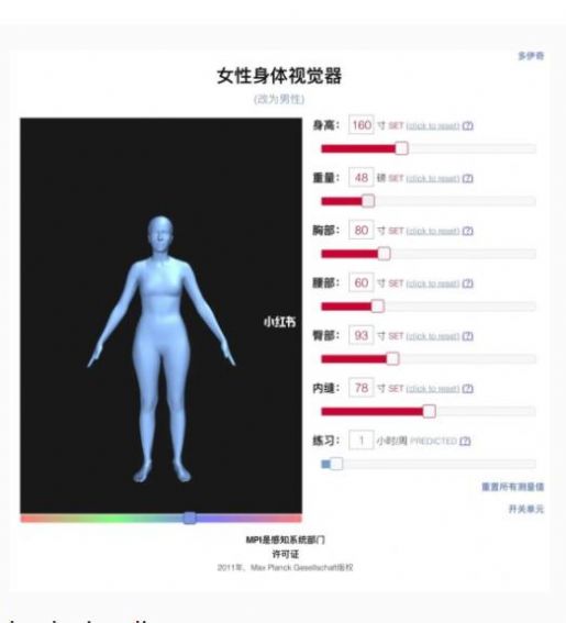 bodyvisualizer°ͼ2