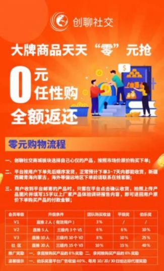 创聊社交电商购物软件官方版图片1