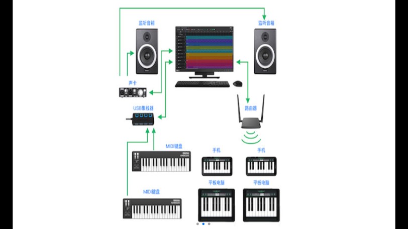 SoundBug׿ͼ1