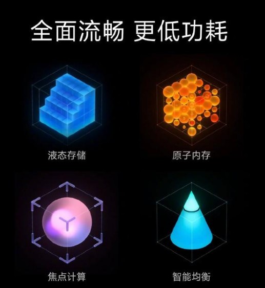 MIUI13ϵͳ°ͼ4