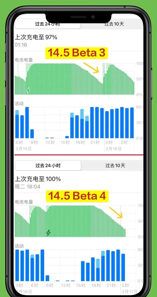 iOS14.5 Beta4ļ߹ͼƬ1