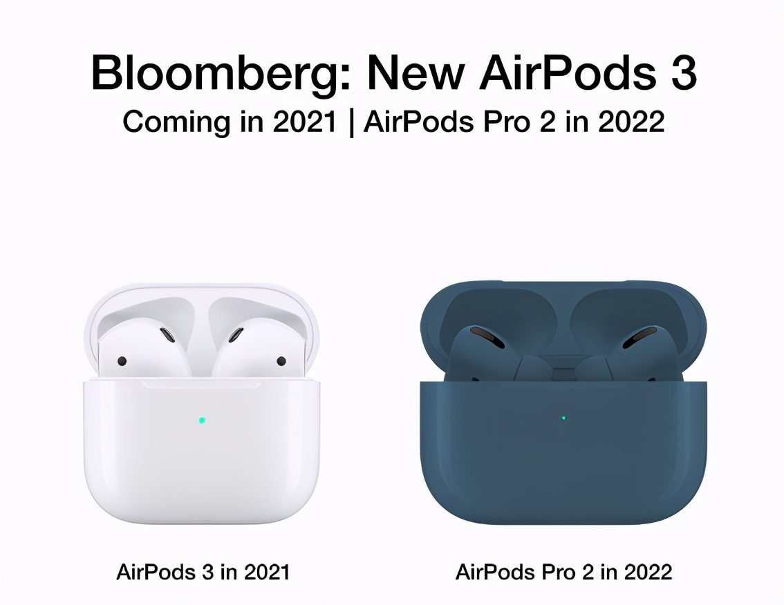 AirPods Pro Beta̼Ԥͼ3