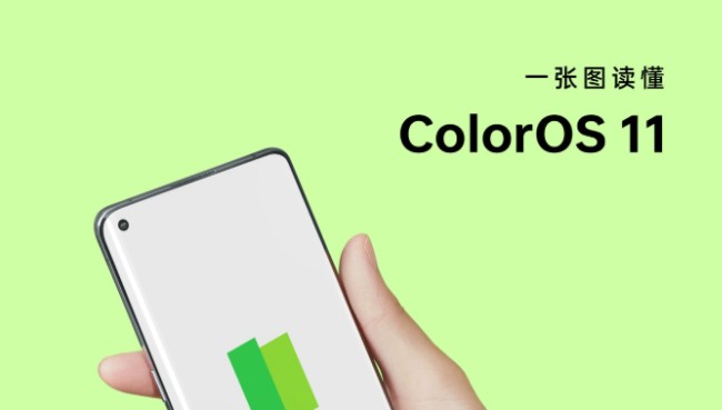 oppoϵͳ ColorOS 12ڲͼ2