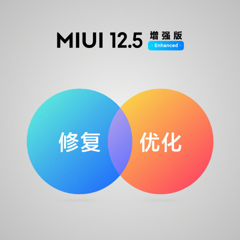 СMIX4 MIUI12.5ǿڲ ͼ3