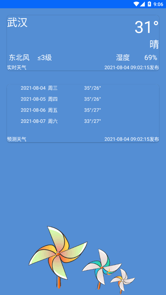 meteoearthİͼ2